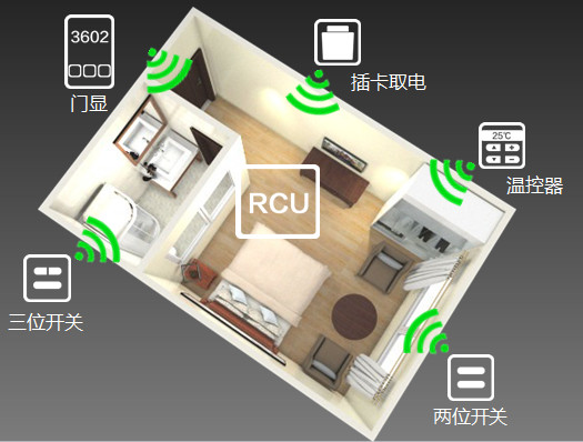 摇摇车厂家开启转型升级之路